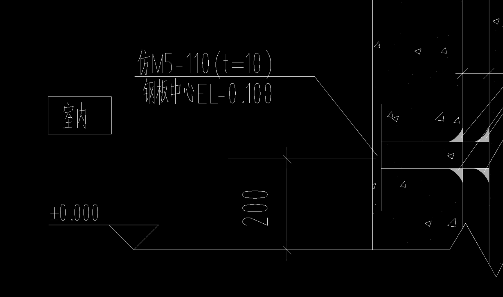 答疑解惑