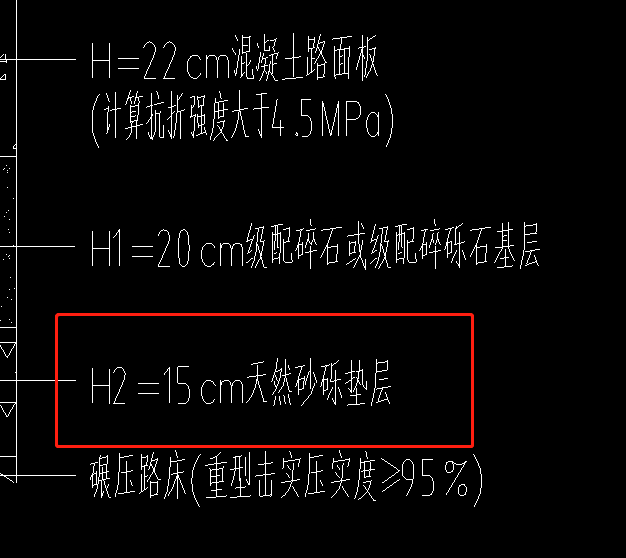 砂礫墊層