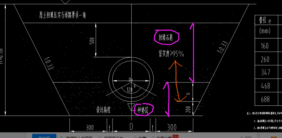 廣聯(lián)達(dá)服務(wù)新干線