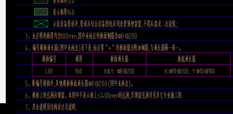 面筋