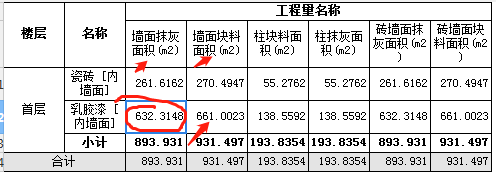 塊料面積