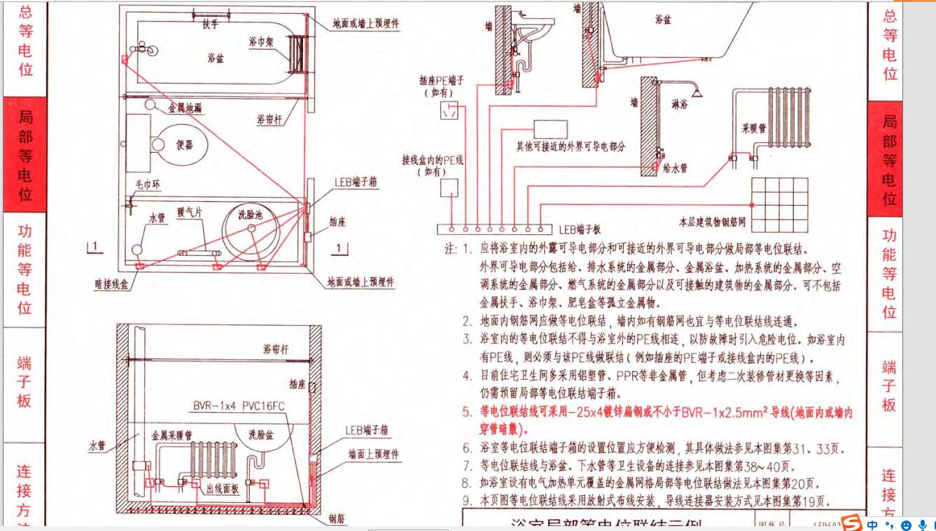 參照