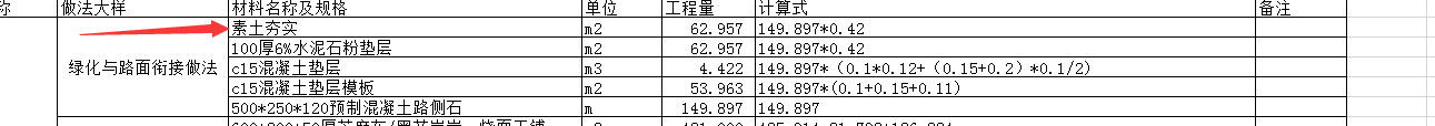 套清單