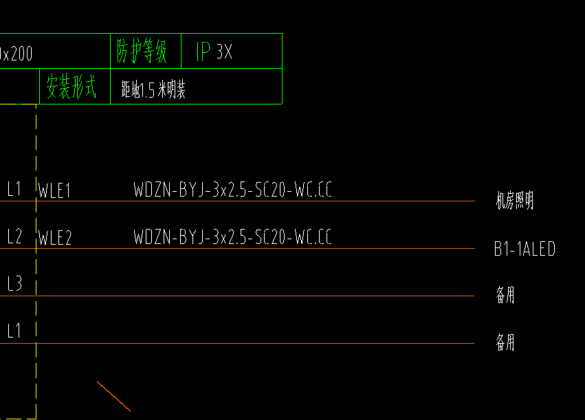 配電箱