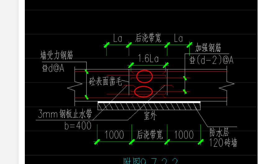 后澆帶加強(qiáng)筋