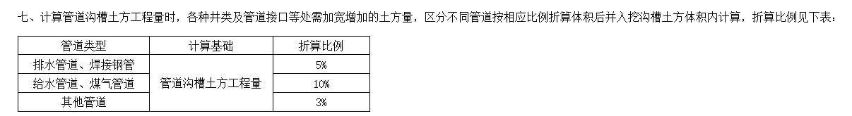 石方