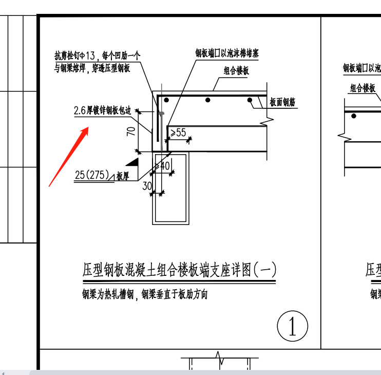 看圖