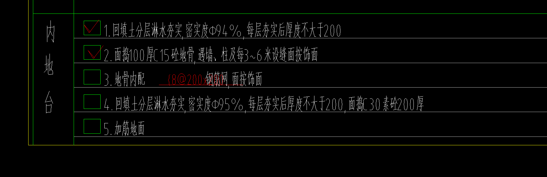 鋼筋網(wǎng)