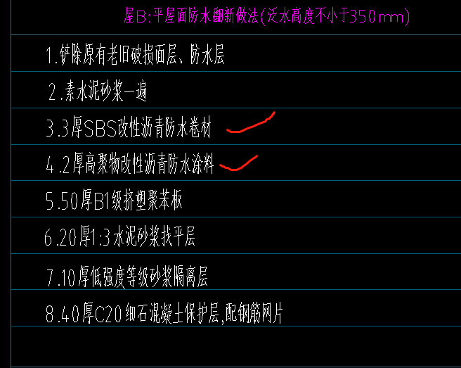 防水涂料