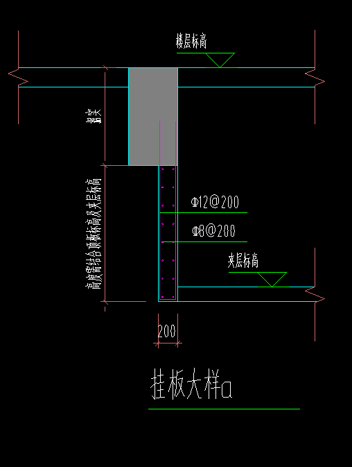 掛板