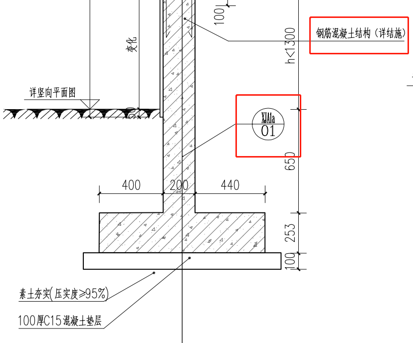 剖面圖