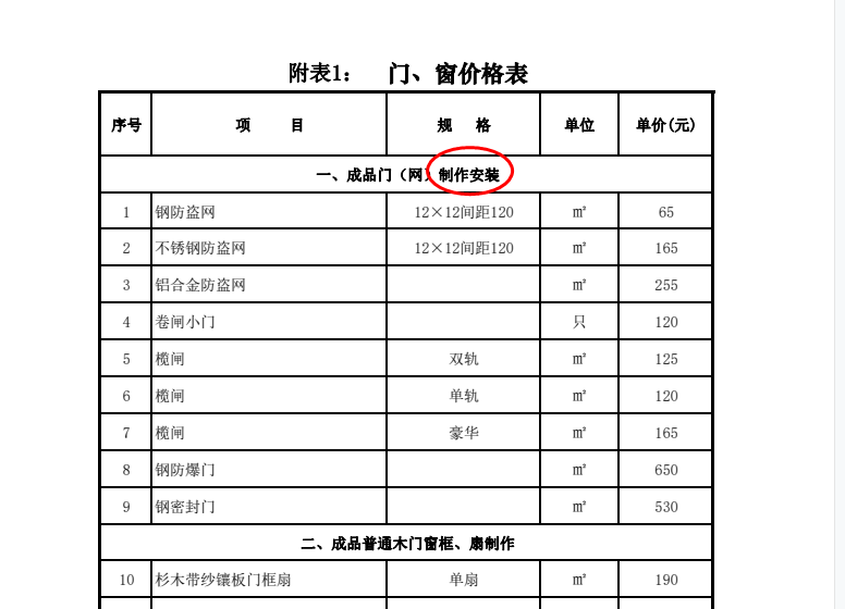 防盜網
