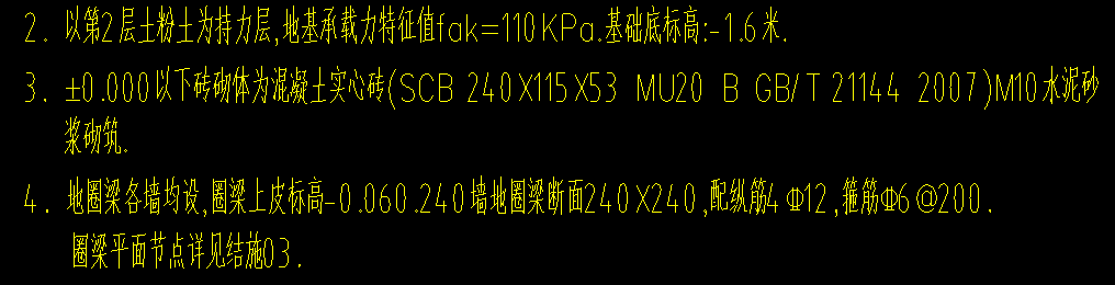 條形基礎標注