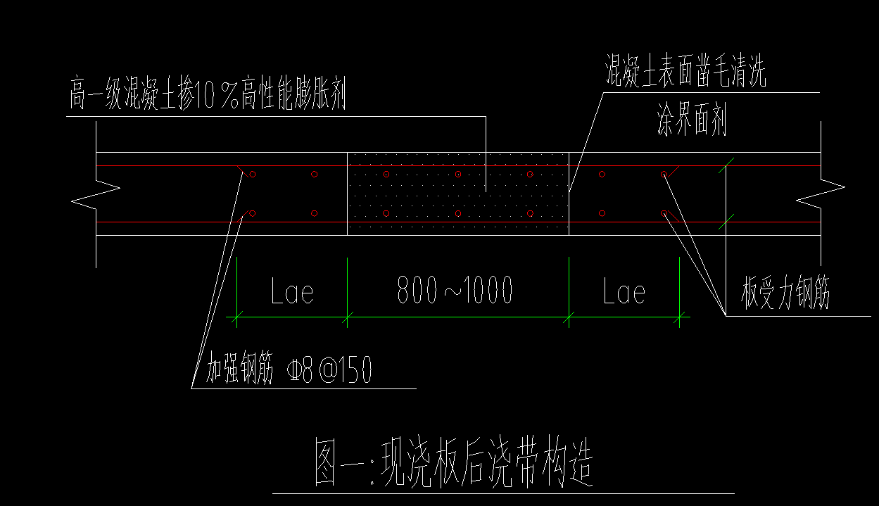 后澆帶