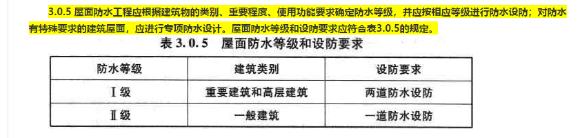 防水卷材