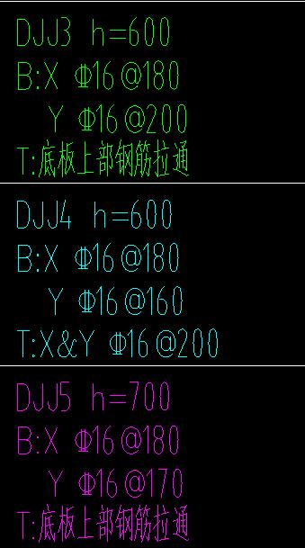 通長