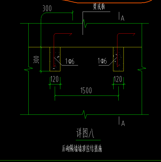 手算