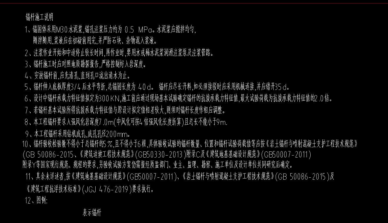 錨