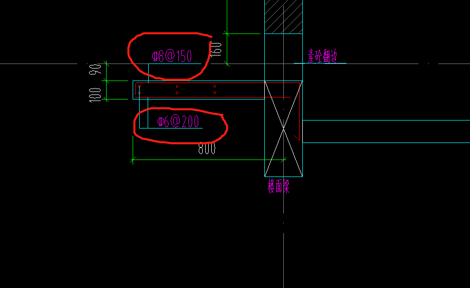 構(gòu)件