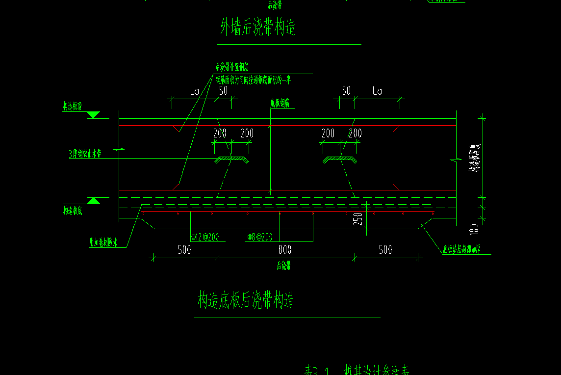 其他鋼筋