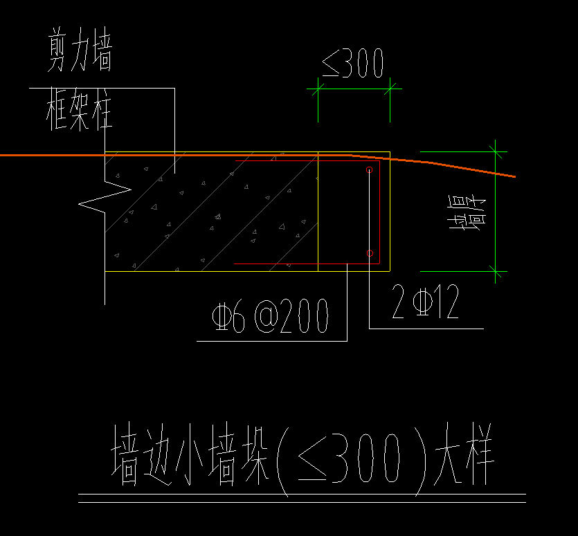 墻垛