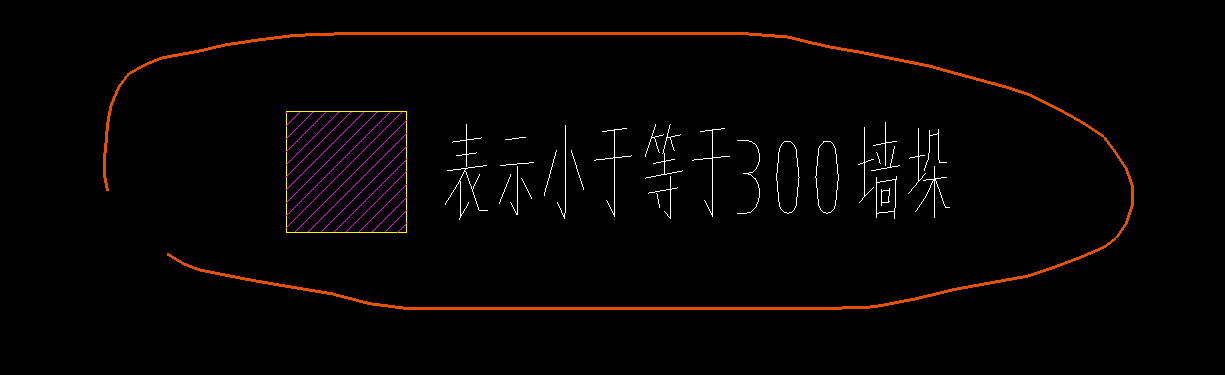配筋