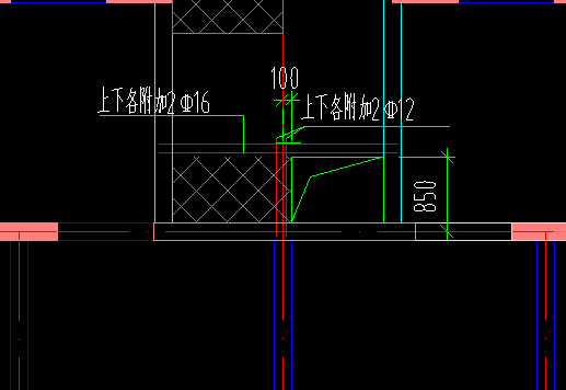 附加筋