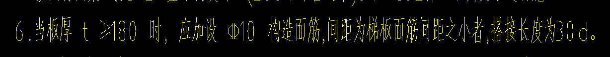 怎么布置