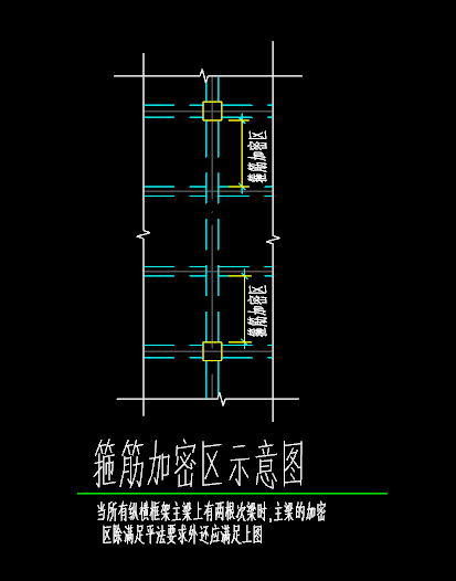 箍筋