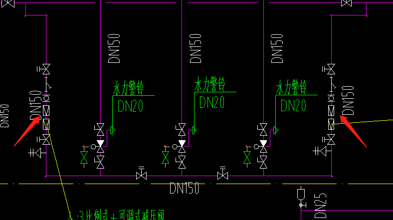 閥門
