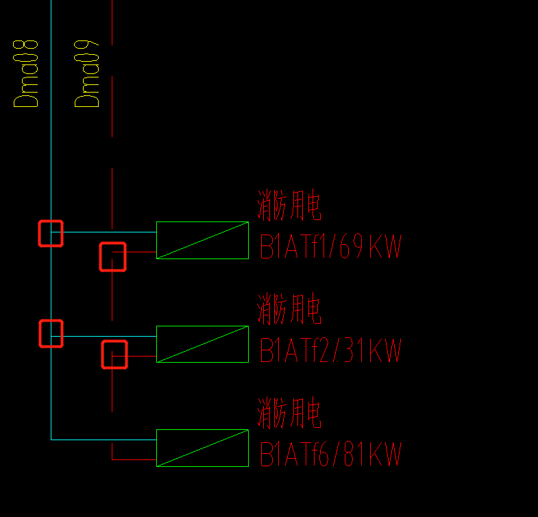 配電箱