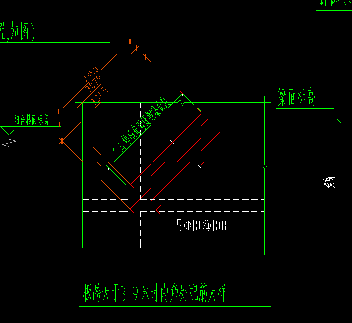 負筋