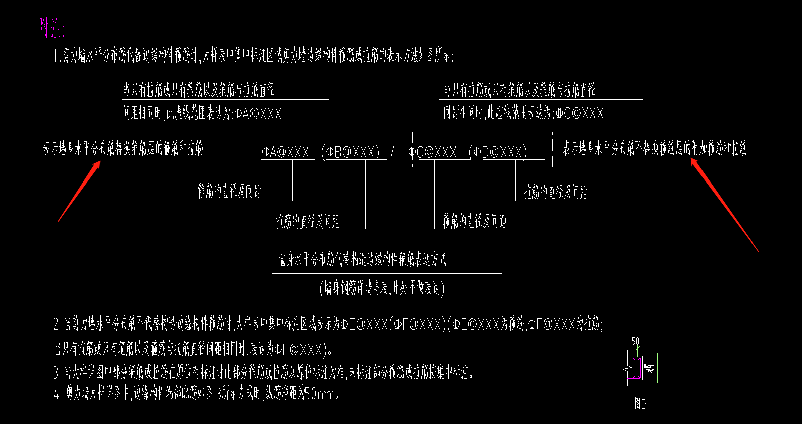 墻身