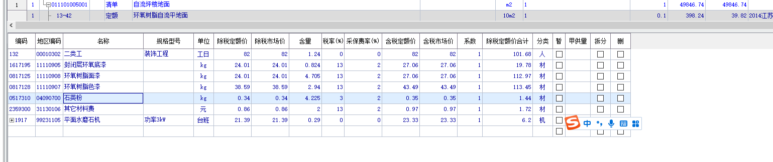 子目