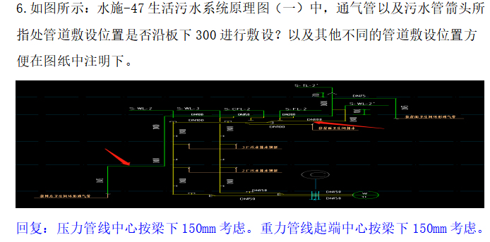 敷設