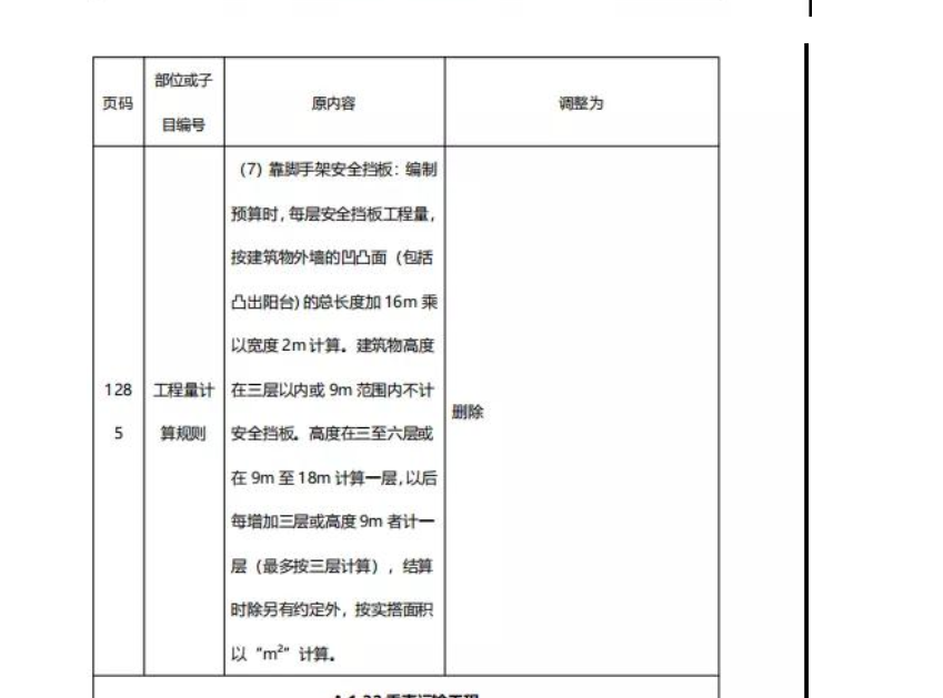 廣東定額