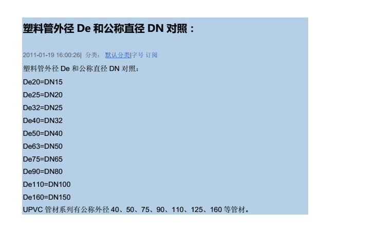 外徑