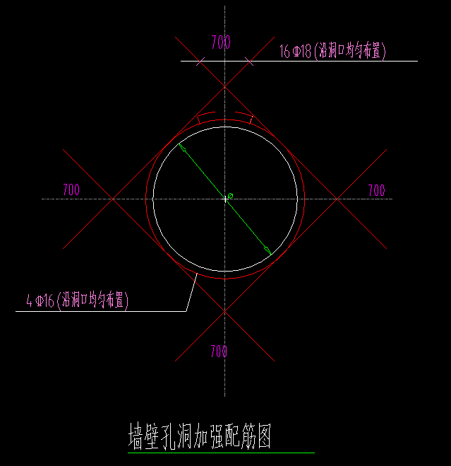 圓形墻