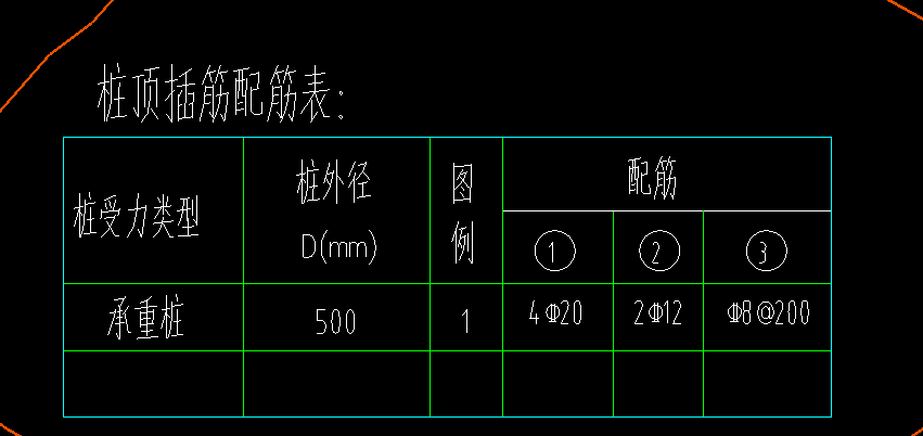 樁