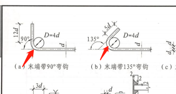 鋼筋計