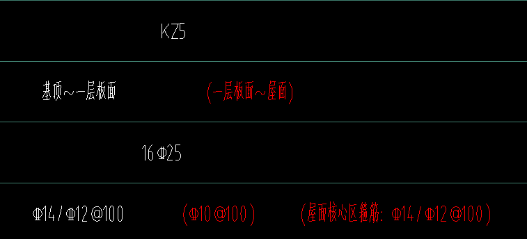 核心區(qū)箍筋