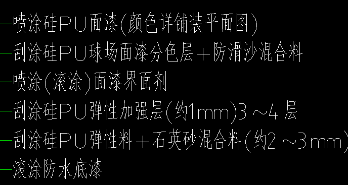 套取