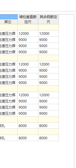 定尺