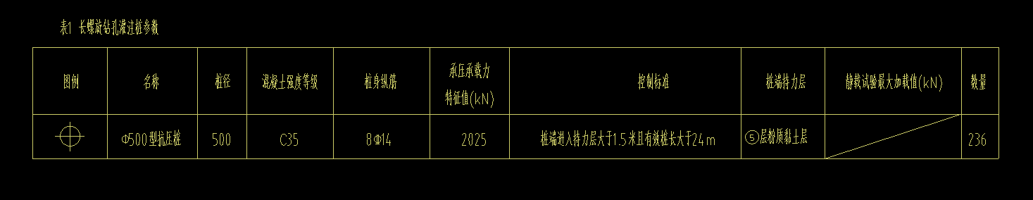樁承臺