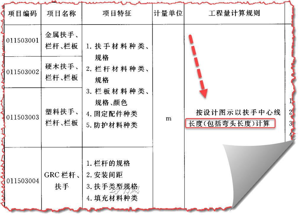 转角的地方