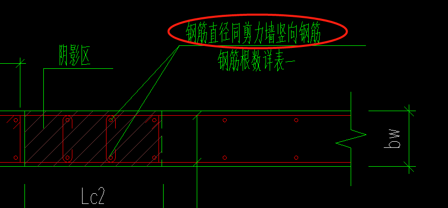 直筋