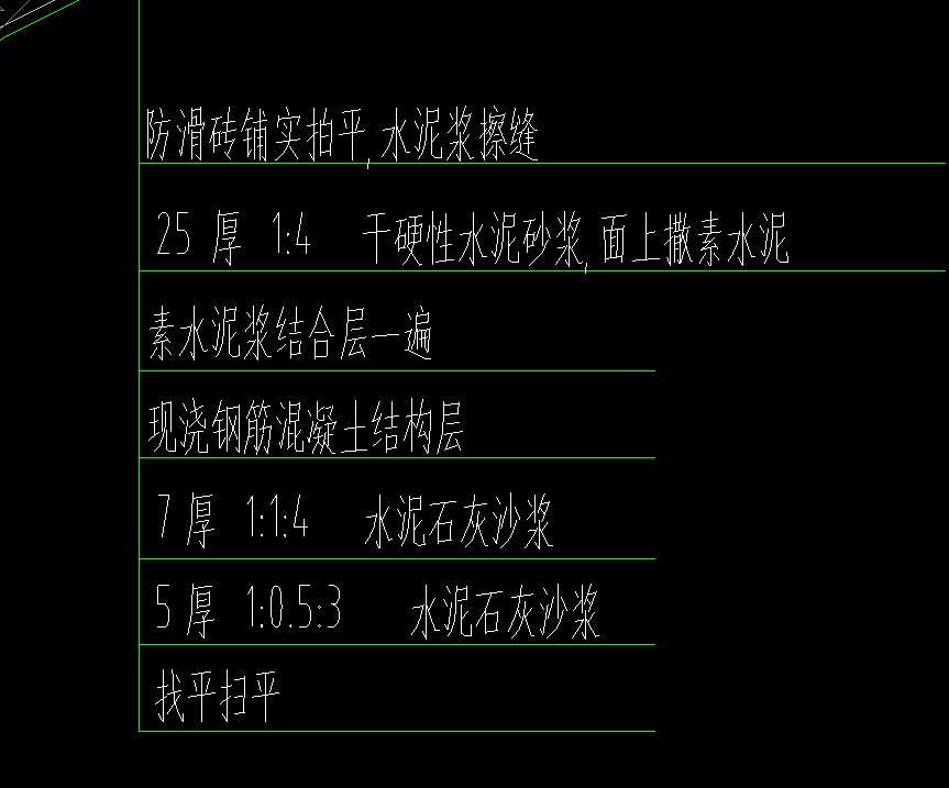 樓梯