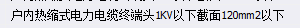 省定額