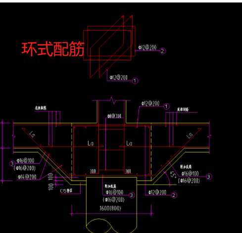 配筋形式