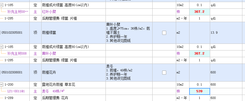損耗率